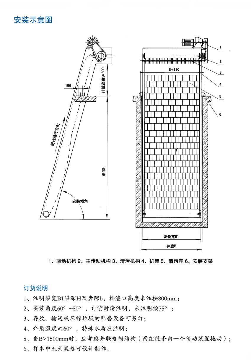 机械格栅安装示意图.jpg